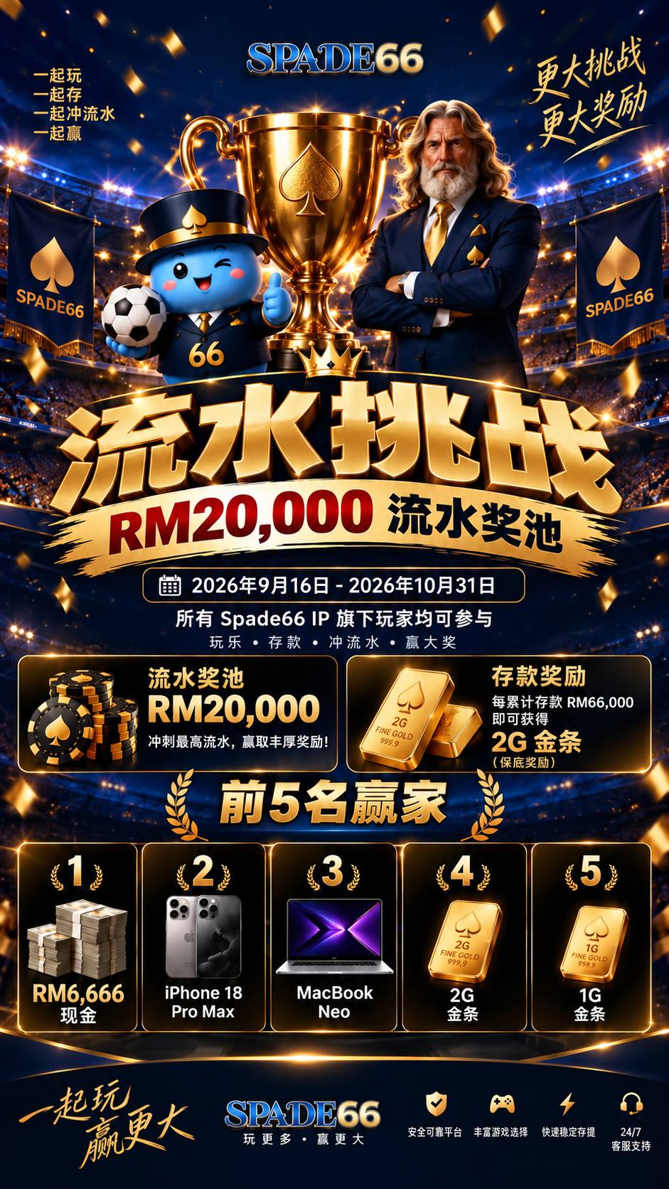 Spade66 流水挑战 RM20,000 流水奖池活动海报
